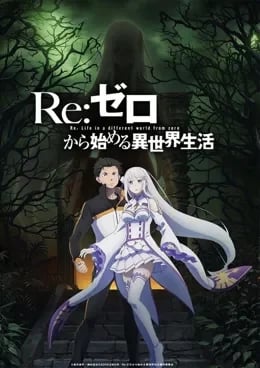 Re:Zero VOSTFR streaming