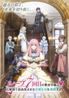 7th Time Loop VOSTFR streaming