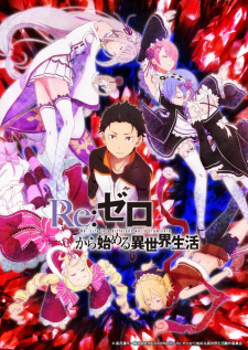 Re:Zero VF streaming